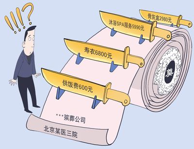 遺體存放費三天三萬八，殯葬服務豈可漫天要價