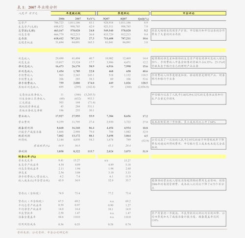 海通證券 寶通科技（300031）跟蹤報(bào)告——《夢(mèng)境鏈接》登陸日本市場(chǎng)，首款自研產(chǎn)品《終末陣線》未來(lái)表現(xiàn)可期