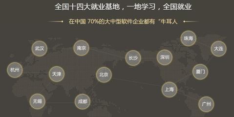 長(zhǎng)沙軟件開發(fā)與廣告設(shè)計(jì)培訓(xùn)機(jī)構(gòu)前十排行榜 選對(duì)平臺(tái)，成就未來